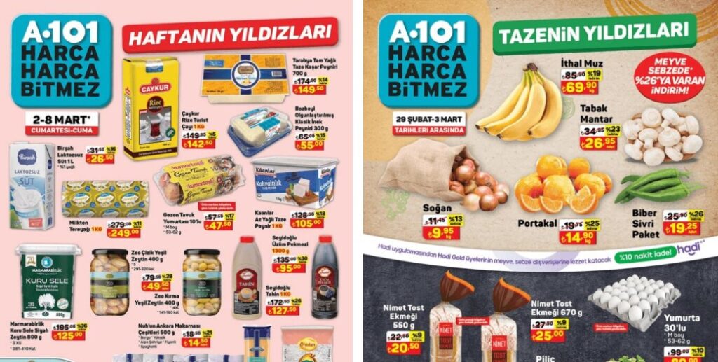 A101 2 Mart 2024 Aktüel Ürünler