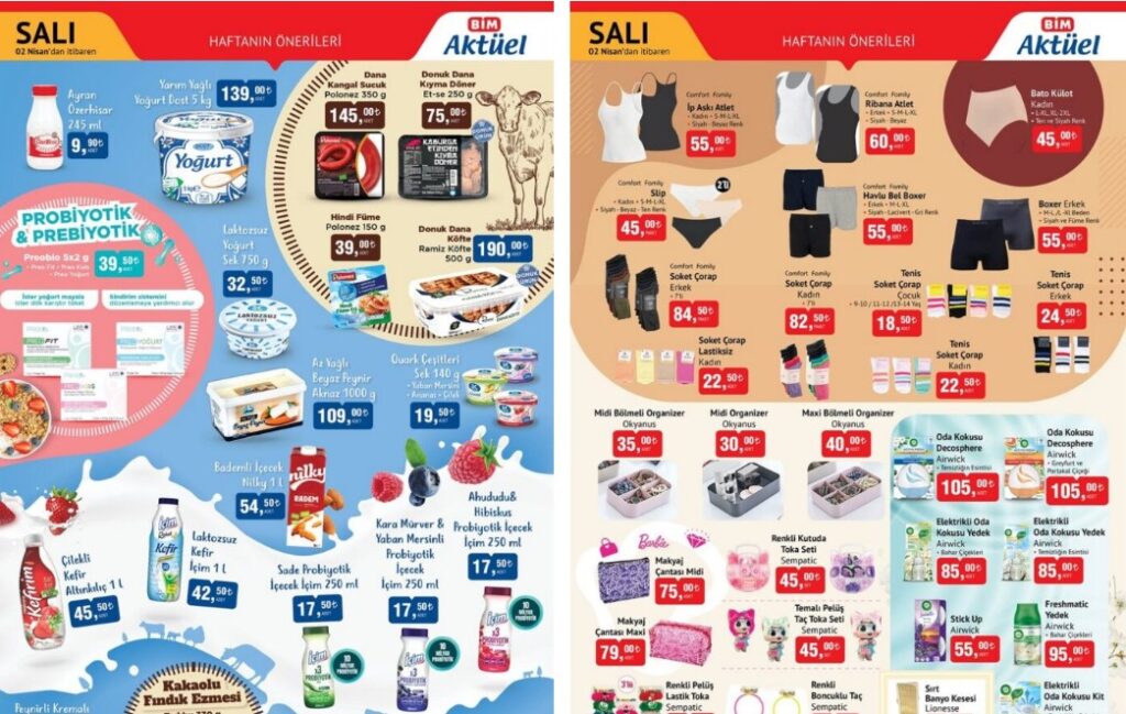 2 Nisan BİM Aktüel Ürünler