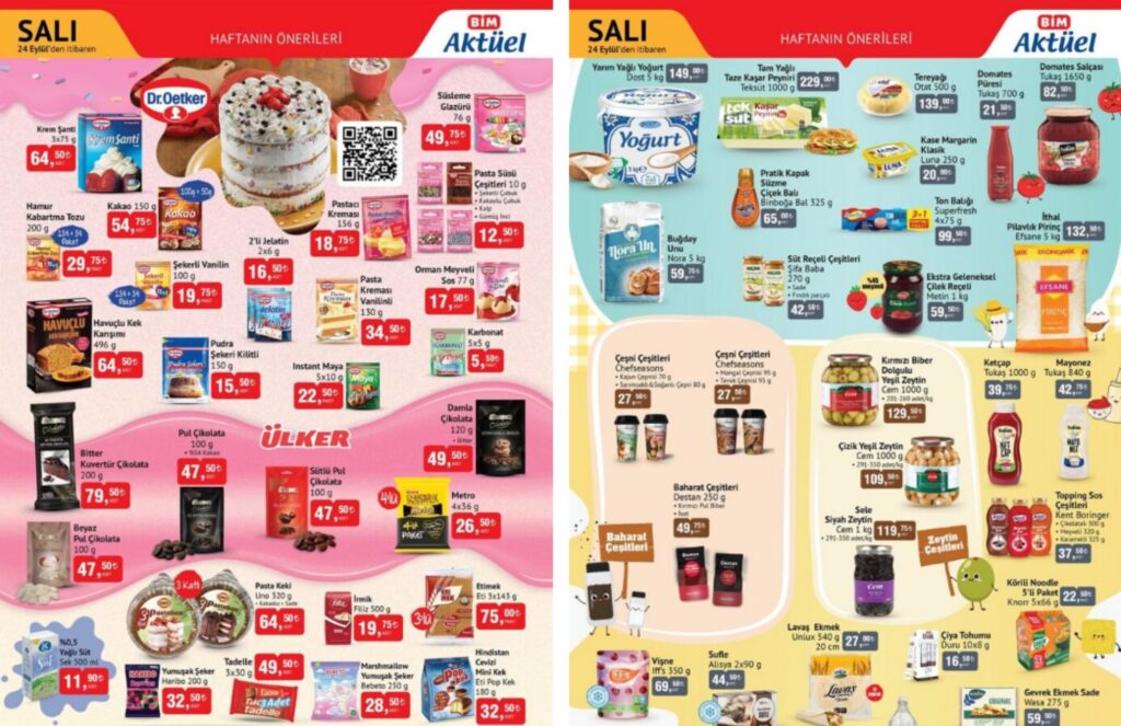 BİM Aktüel Ürünler, 24 Eylül 2024 Salı