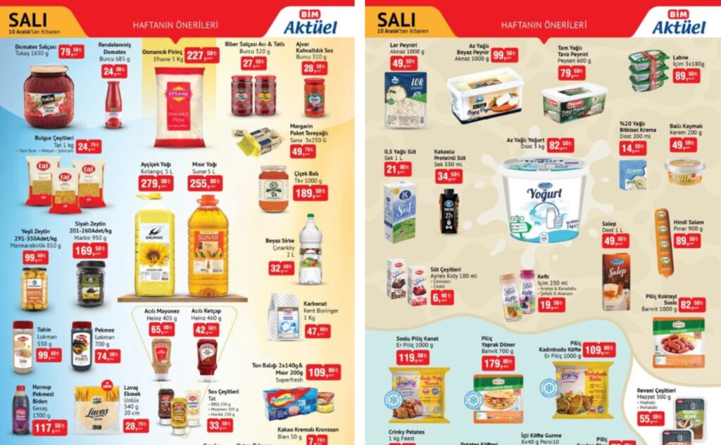 BİM 10 Aralık 2024 Salı