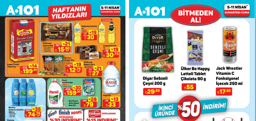 A101 5 Nisan 2025 Aktüel İndirimler Kataloğu Yayınlandı!