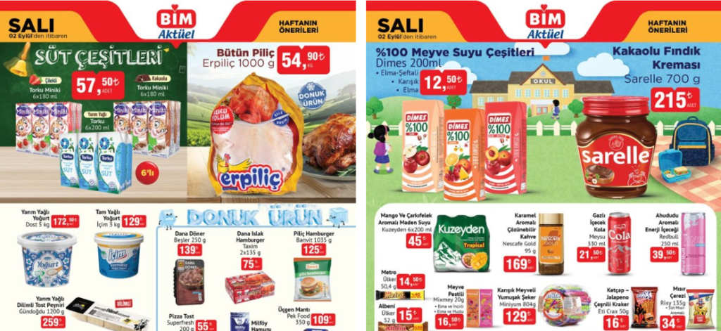 BİM 02 Eylül 2025 Aktüel Kataloğu