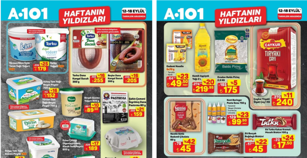 A101 12 Eylül 2025 Aktüel Kataloğu