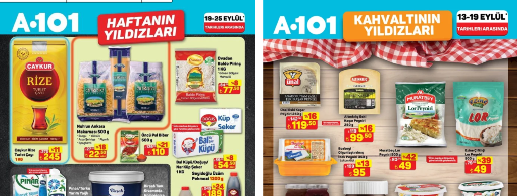 A101 19 Eylül 2025 Aktüel Kataloğu