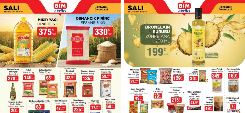 BİM 13 Ocak 2026 Aktüel Kataloğu
