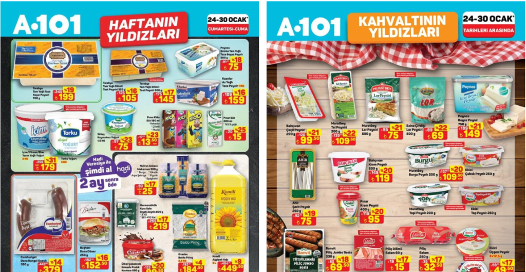 A101 24 Ocak 2026 Aktüel Kataloğu