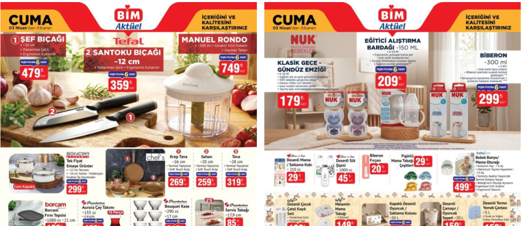 BİM 3 Nisan 2026 Aktüel Kataloğu