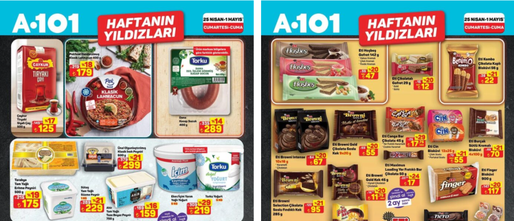 A101 25 Nisan 2026 Aktüel Kataloğu