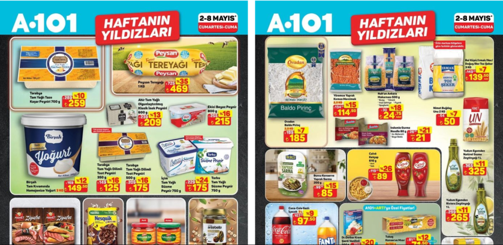 A101 2 Mayıs Aktüel Kataloğu 2026