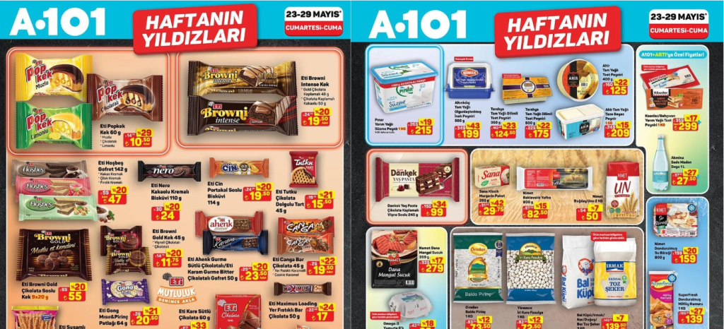 A101 23 Mayıs Aktüel Kataloğu 2026