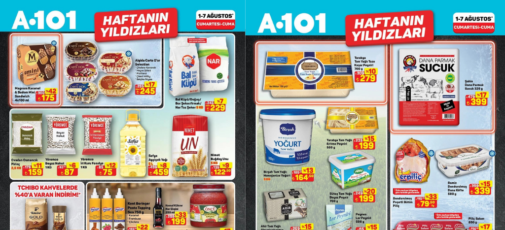 A101 1 Ağustos Aktüel Kataloğu 2026