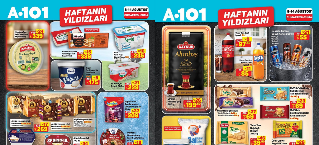 A101 8 Ağustos Aktüel Kataloğu 2026