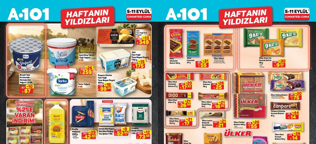 A101 5 Eylül Aktüel Kataloğu 2026